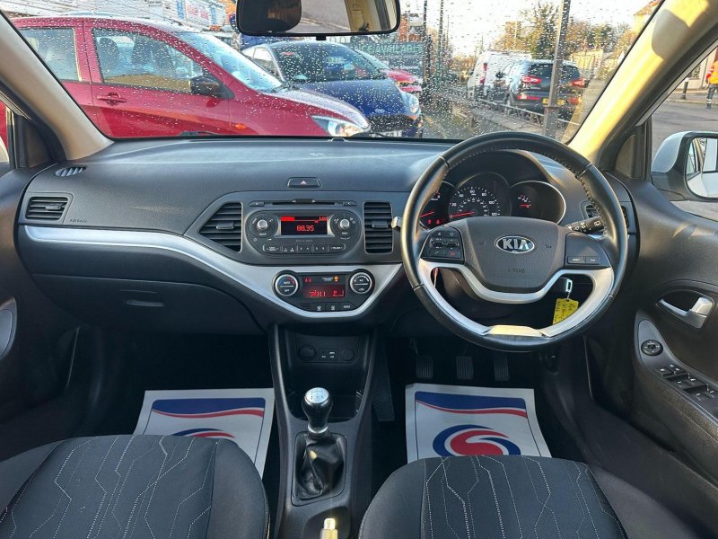 KIA PICANTO